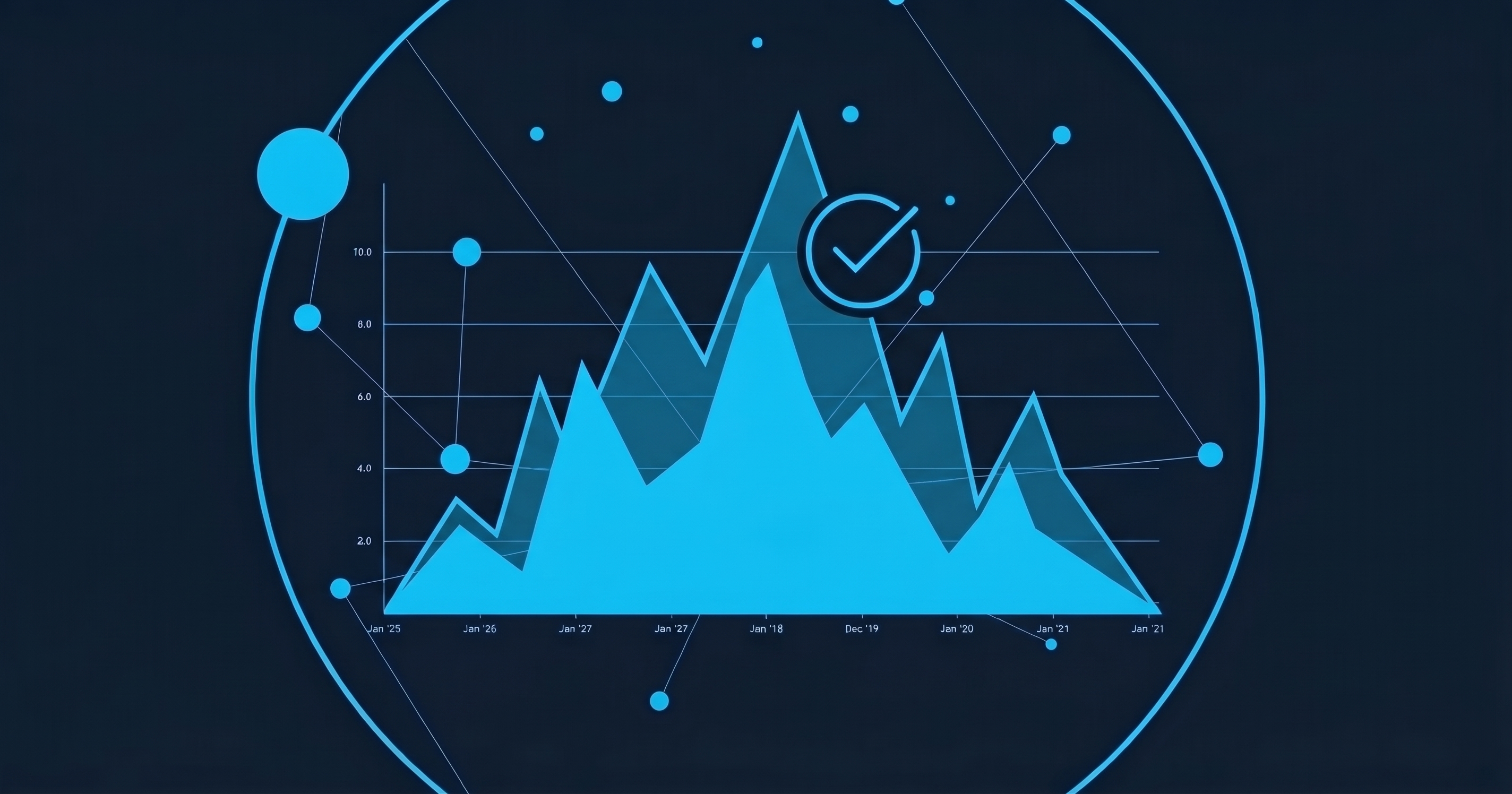 What LLMs Get Right and Wrong With Employee Survey Data